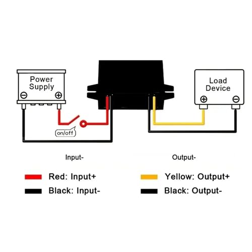 Convertisseur CC/CC 12V 5A régulateur de tension stable entrée 20V-90V