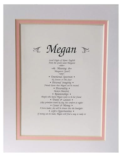 Peter Townsend's Irish Collection First Name Print - Origin, Meaning,