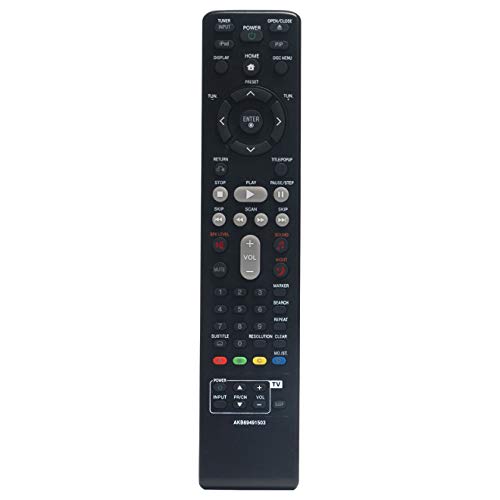 Teatro En Casa, Home Entertainment Imagen adicional