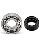 Parts and Parts