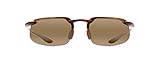 Maui Jim