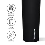 Corkcicle Sport Canteen 20 oz Water Bottle, Rifle Paper Pink Hydrangea - Image 4