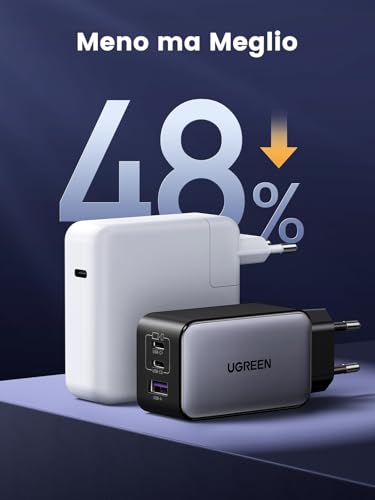 Cargador USB C 65W carga rápida multipuerto UGREEN Nexode con cable tipo C 5