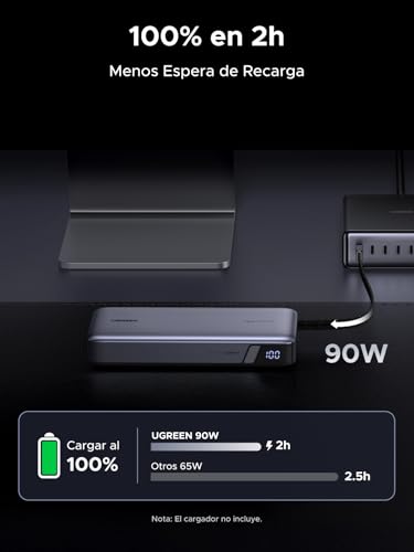 UGREEN Nexode 165W Power Bank 25000mAh Batería Externa Carga Rápida PD3.1 140W 2 Cable USB C Integrado Cargador Portátil PC LED Compatible con iPhone 17 16 15 14 Galaxy S25 S24 A56 A16 MacBook iPad - imagen 6