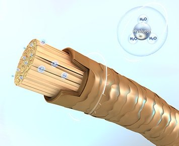 Schwarzkopf BC Bonacure Moisture Kick Spray Conditioner, 200ml - Image 5