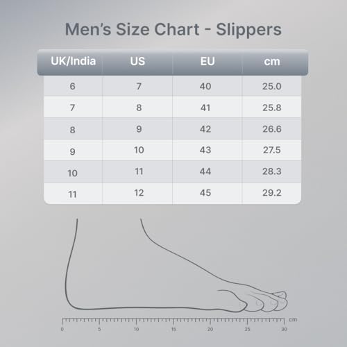 Image of CULT Men's Vetra Flip Flops