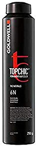 4BP TC HC CAN 250ML