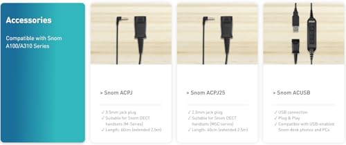 Snom ACUSB USB-Adapterkabel verbindet A100M / D-Headsets mit allen Snom-Festnetztelefonen mit USB-Anschlüssen,00004343
