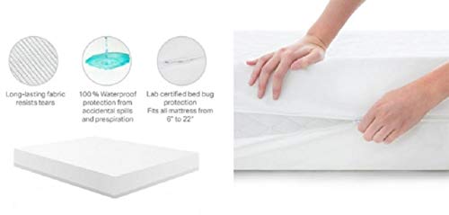 Image of Water Proof Terry Cotton Mattresses Protectors Fitted Style (72X78, White)