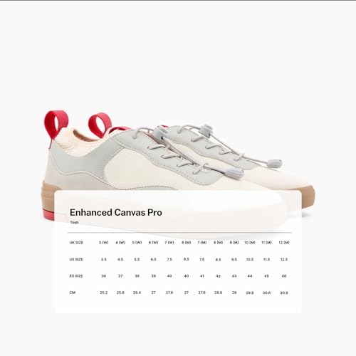 Image of LUDIC EC Pro Sneakers for Men & Women | Enhanced Canvas Collection | Classic Casual Shoes | No-Tie Lacing Closure Day Wear | Soft Cushioned Insole | Comfortable & Stylish