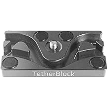 Tether Tools TetherBlock Camera Cable Port Protection for Cable Management