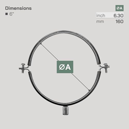 Vent Systems Ø160mm 2 Stücke Rohrschelle für alle Arten der Belüftung, runde gerade Kanäle an Wand oder Decke anschließen. mit Gummi zur Geräuschunterdrückung