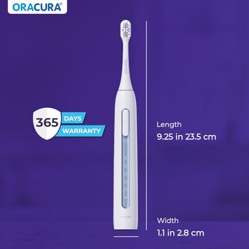 Image of ORACURA SB300 Sonic Smart Electric Rechargeable Toothbrush Blue, 1 Year Warranty, 4 Vibrant Colors, 36,000 strokes /min, With 5 Modes & 3 Intensity Levels, IPX7 Waterproof, 2 Mins Auto Timer, 90 Days Battery Life