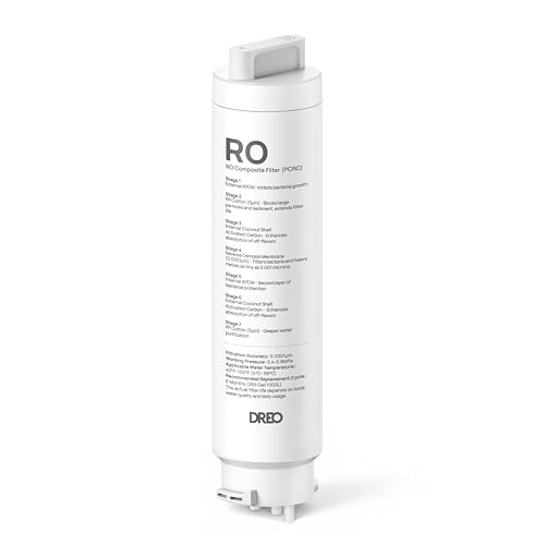 DREO 7-in-1 Reverse Osmosis Filter Replacement for DREO RO Water Filter 112 & 113 & 114 & 115 Removes 99.99% of Contaminants including PFOA PFOS Chlorine 6-12 month per Cartridge SGS Tested