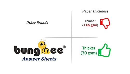 Image of UPSC prelims OMR Sheets Practice 2025, 180 MCQ - (A4 Size Loose Sheets) (A4 Loose Sheets, 90)