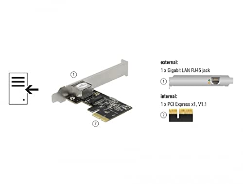 Delock PCI Express x1 Card 1 x RJ45 Gigabit LAN RTL8111 miniatura 5