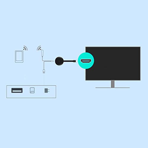 Serenable Dongle de Exibição HDMI Sem Fio 4K HD 1080P para Miracast para DLNA para