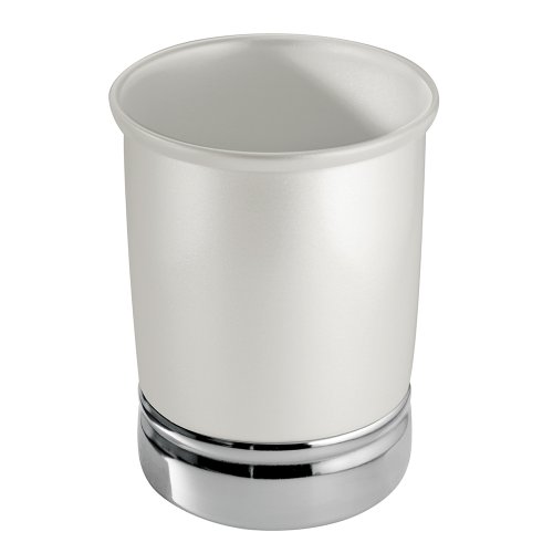 Best Drinking Glass For Bathroom