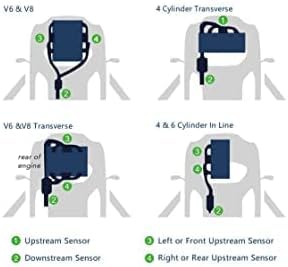 Sensor de oxígeno Upstream para Ford F-450 F-550 Super Duty miniatura 7