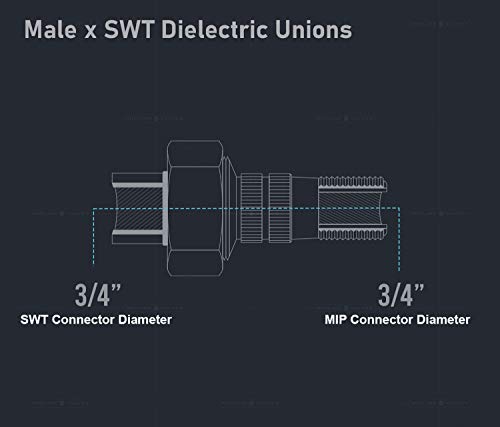 Image of Midline Valve EVNT0034-OM-5 Dielectric Union Pipe Fitting; 3 /4 in. MIP x SWT ; Reduces Electrolysis; Brass x Stainless Steel (5 Pack)