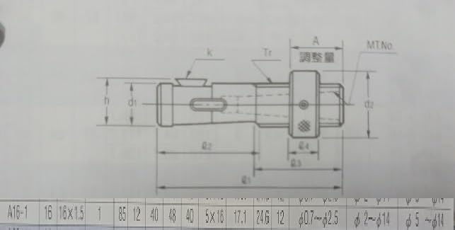 Maymom MyFit Flange, MP012F-F19-bulk-24 (19mm. Comfy)
