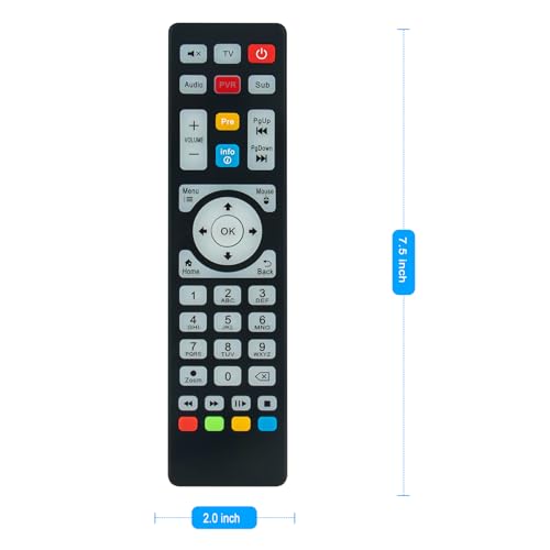 Télécommande Global Media Plus TV Box Pro panne résolue avec ce modèle - 4