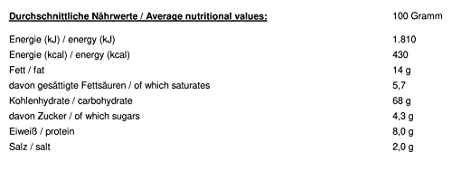 Nong Shim Instantnudeln Chapaghetti – Traditionelles koreanisches Nudelgericht - schnelle Zubereitung – 20er Vorteilspack à 140g