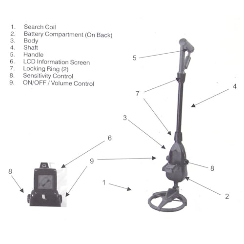 Détecteur de métaux pinpointer souterrain pour or et argent - 7