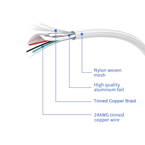 OwlTree 2 Pack 9 Pin USB 2.0 to Dual Extension Splitter, Motherboard USB Header Cable for Internal Computer (Braided White)
