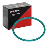 MAXGEAR