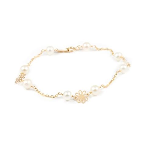 Bracelet Enfant Monde Petit Or Jaune Cover