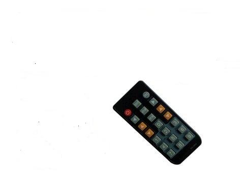 BestLED Remote Control