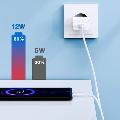 Carregador Usb 1Hora Porta Usb A 2.4A Branco com Cabo Usb A/Micro Usb, Carregador Rápido Eficiência