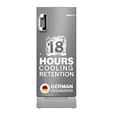 𝐃𝐢𝐫𝐞𝐜𝐭 𝐂𝐨𝐨𝐥 𝐑𝐞𝐟𝐫𝐢𝐠𝐞𝐫𝐚𝐭𝐨𝐫: Economical and stylish Single Door Refrigerators with rapid cooling technology and superior German engineering 𝐂𝐚𝐩𝐚𝐜𝐢𝐭𝐲: 207 ltrs: Sui...