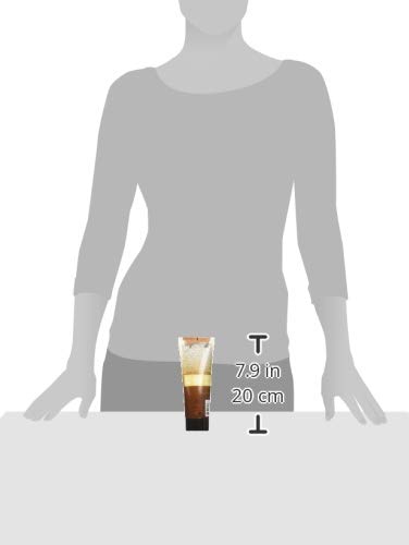 Redken All Soft Mega MegaMask, Maschera