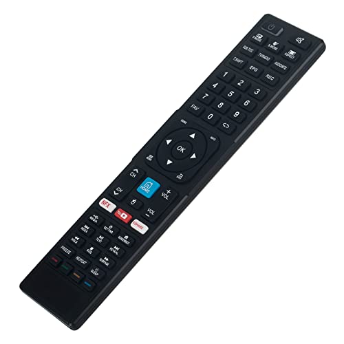 RM-C3401 Replacement Remote Control - Image 4