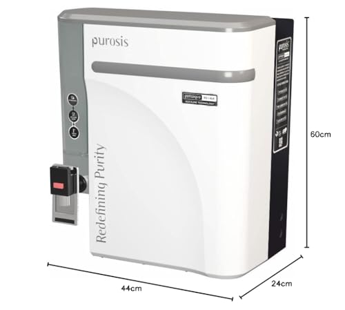 Product Variant View
