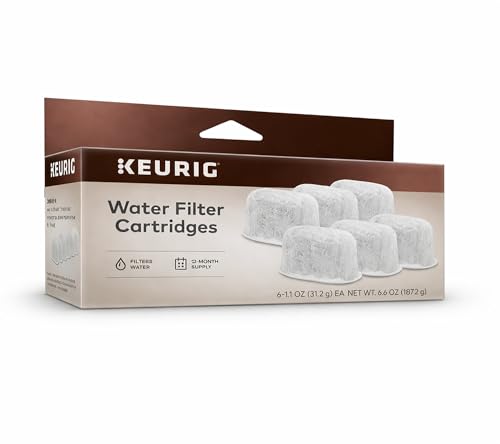 Keurig Water Filter Refill...
