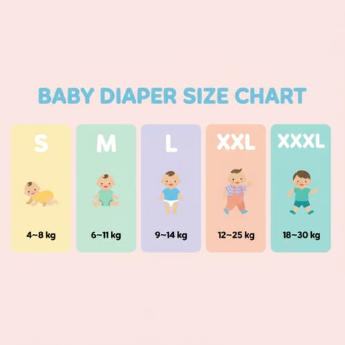 Image of Protex Premium Baby Diapers MEDIUM Taped Diapers(160 Counts)