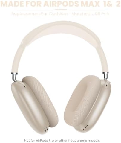 Ear Cushions for AirPods Max 1 & 2 Headphones, Mesh Replacement Earpads - 1