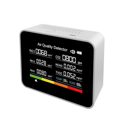 Medidor de CO2 para el hogar y control de temperatura y humedad blanco 2