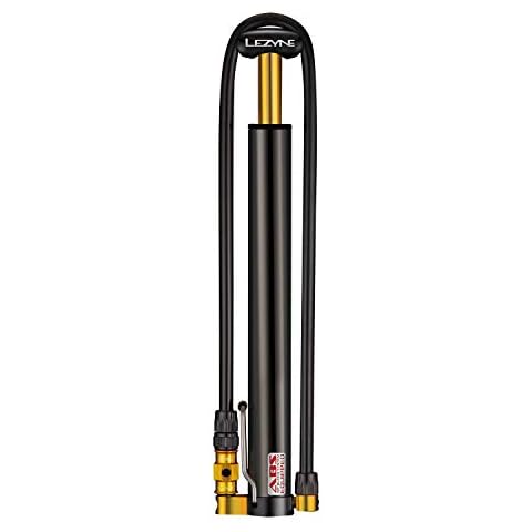 Lezyne Micro Floor Drive HV Cover