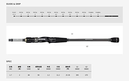 アルファタックル(Alpha Tackle) Kaijin カワハギ 170MH 2枚目