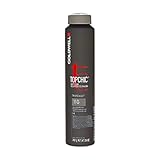 Goldwell
