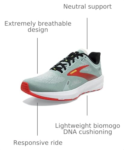 Image of Brooks Men's Launch 9 Neutral Running Shoe