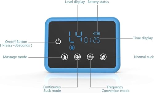 Tiralatte Elettrico,Bellababy Tiralatte con Touchscreen Sensibile, Modalità Multiple e Livelli di Aspirazione, Portatile, Vieni con flangia da 21mm, 24mm, 27mm - 3