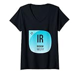 periodic table Iridium
