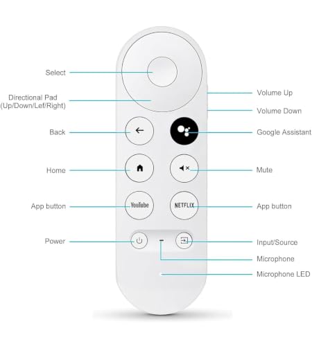 Image of BLACKSHEEP Replacement Voice Remote for Google Chromecast 4k HD Snow TV, Remote Control for G9N9N, GA01920-US, GA01409-US, GA01923-US, GA01919-US