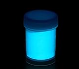 UV-Elements
