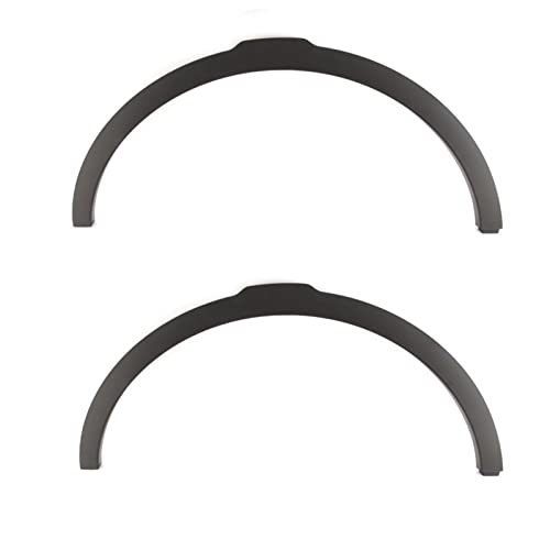 PISHTY per L&And R&Over per Range per Evoque